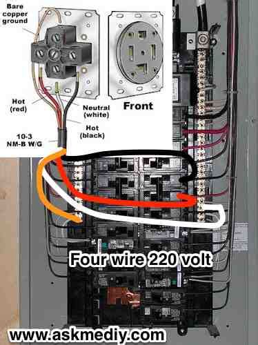 how to install a 220 junction box|exterior 220 outlet box.